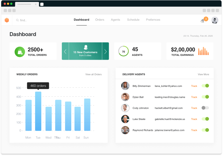 Concierge Dashboard