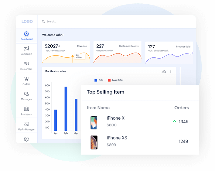 Integrated Admin Dashboard